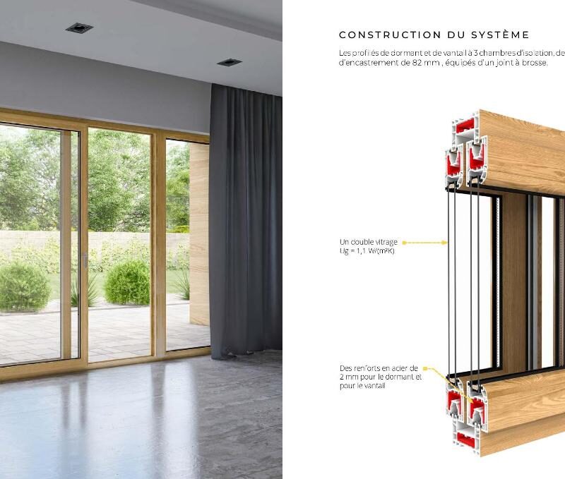 Menuiserie DRUTEX – PVC S&eacute;lestat 5
